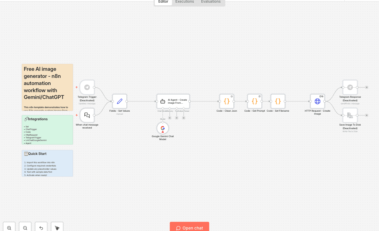 Free AI image generator - n8n automation workflow with Gemini/ChatGPT