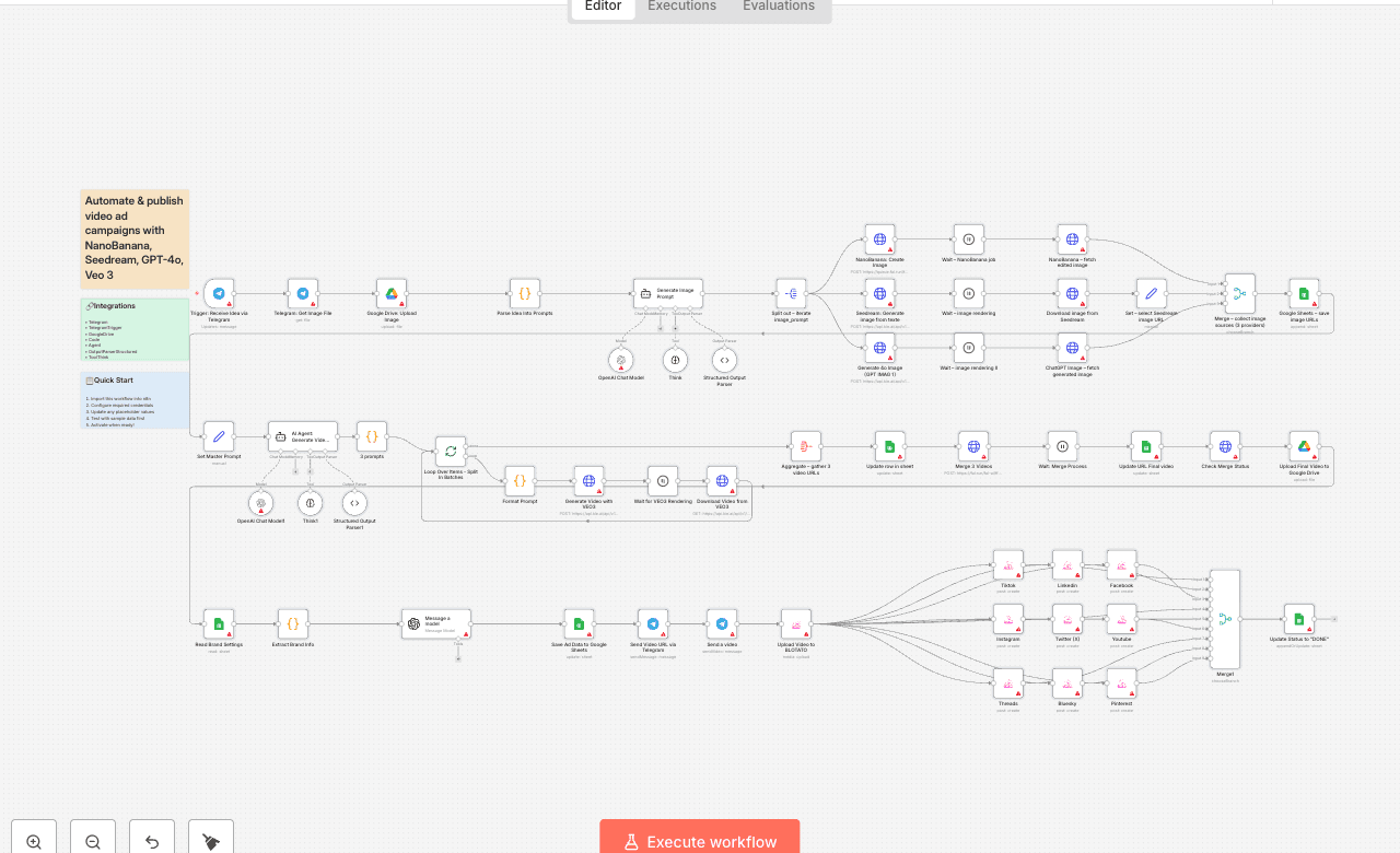 Automate & publish video ad campaigns with NanoBanana, Seedream, GPT-4o, Veo 3