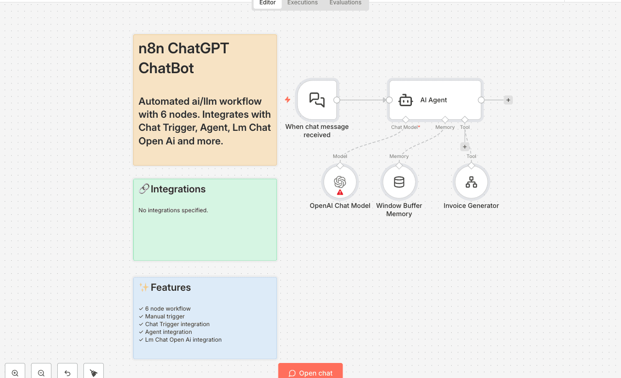 n8n ChatGPT ChatBot