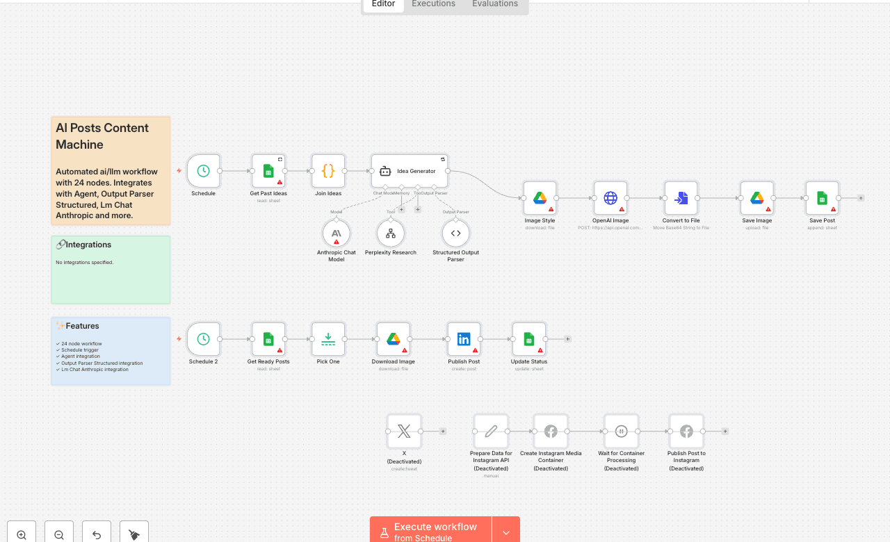 AI Posts Content Machine