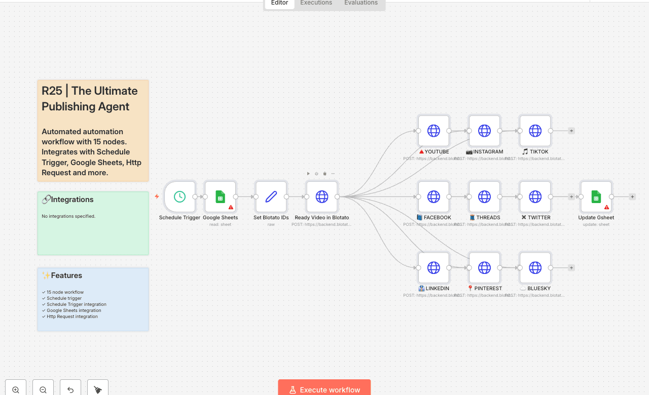 R25 | The Ultimate Publishing Agent