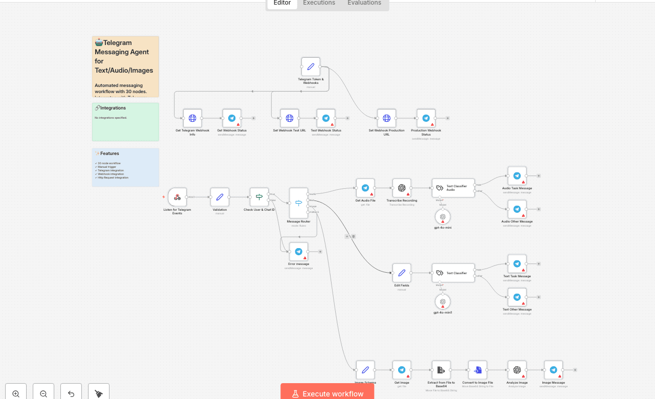 🤖 Telegram Messaging Agent for Text/Audio/Images
