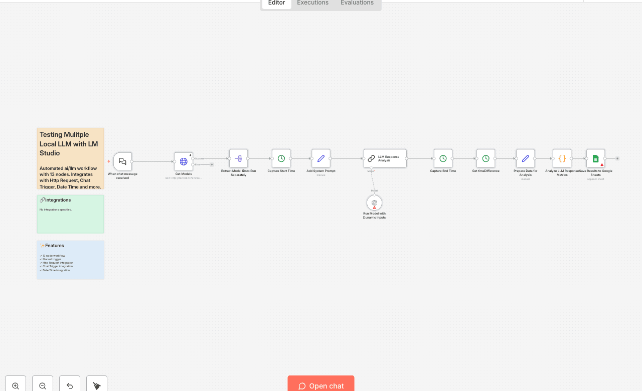 Multi-Model LLM Testing with LM Studio