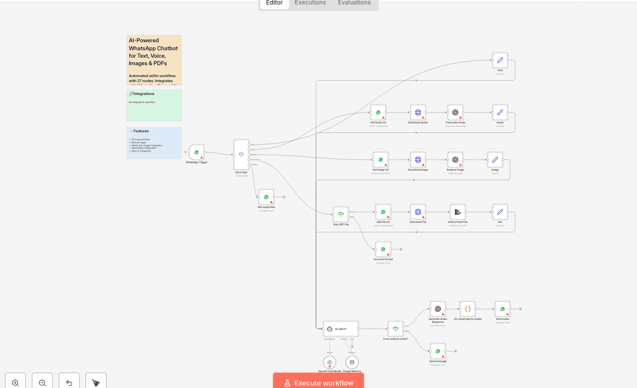 AI-Powered WhatsApp Chatbot for Text, Voice, Images & PDFs