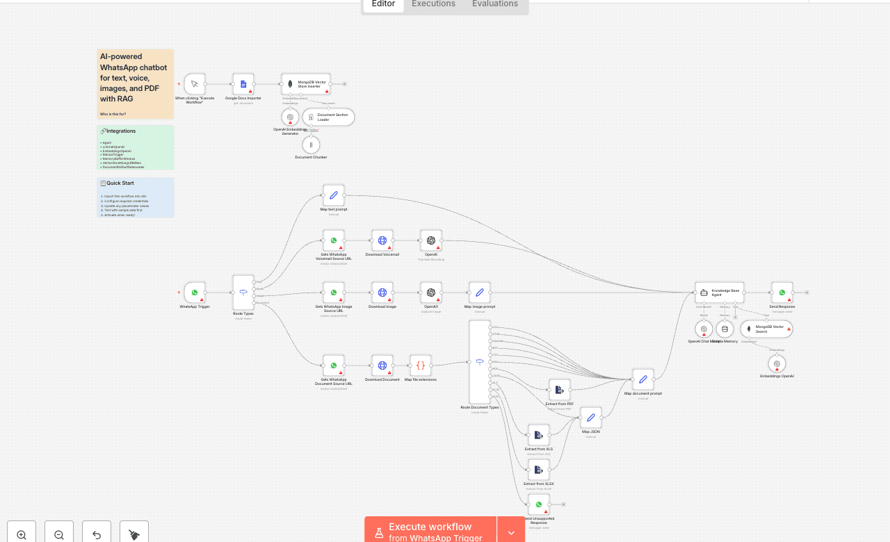 AI-powered WhatsApp chatbot for text, voice, images, and PDF with RAG