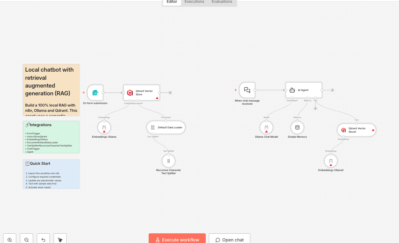 Local chatbot with retrieval augmented generation (RAG)