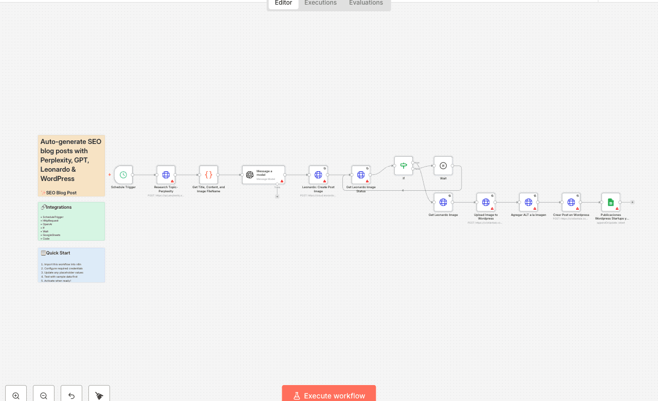 Auto-generate SEO blog posts with Perplexity, GPT, Leonardo & WordPress