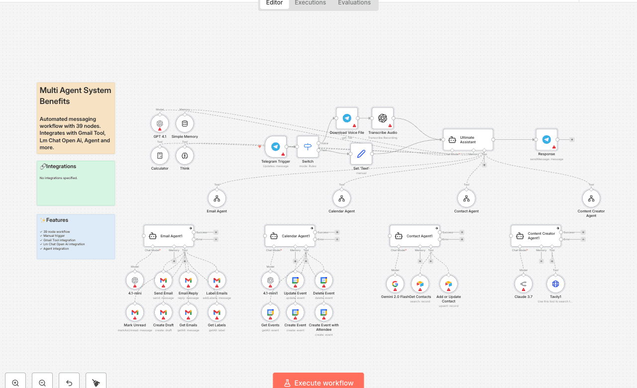 Multi Agent System Benefits