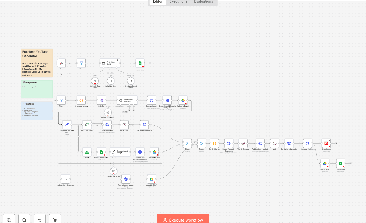 Faceless YouTube Generator