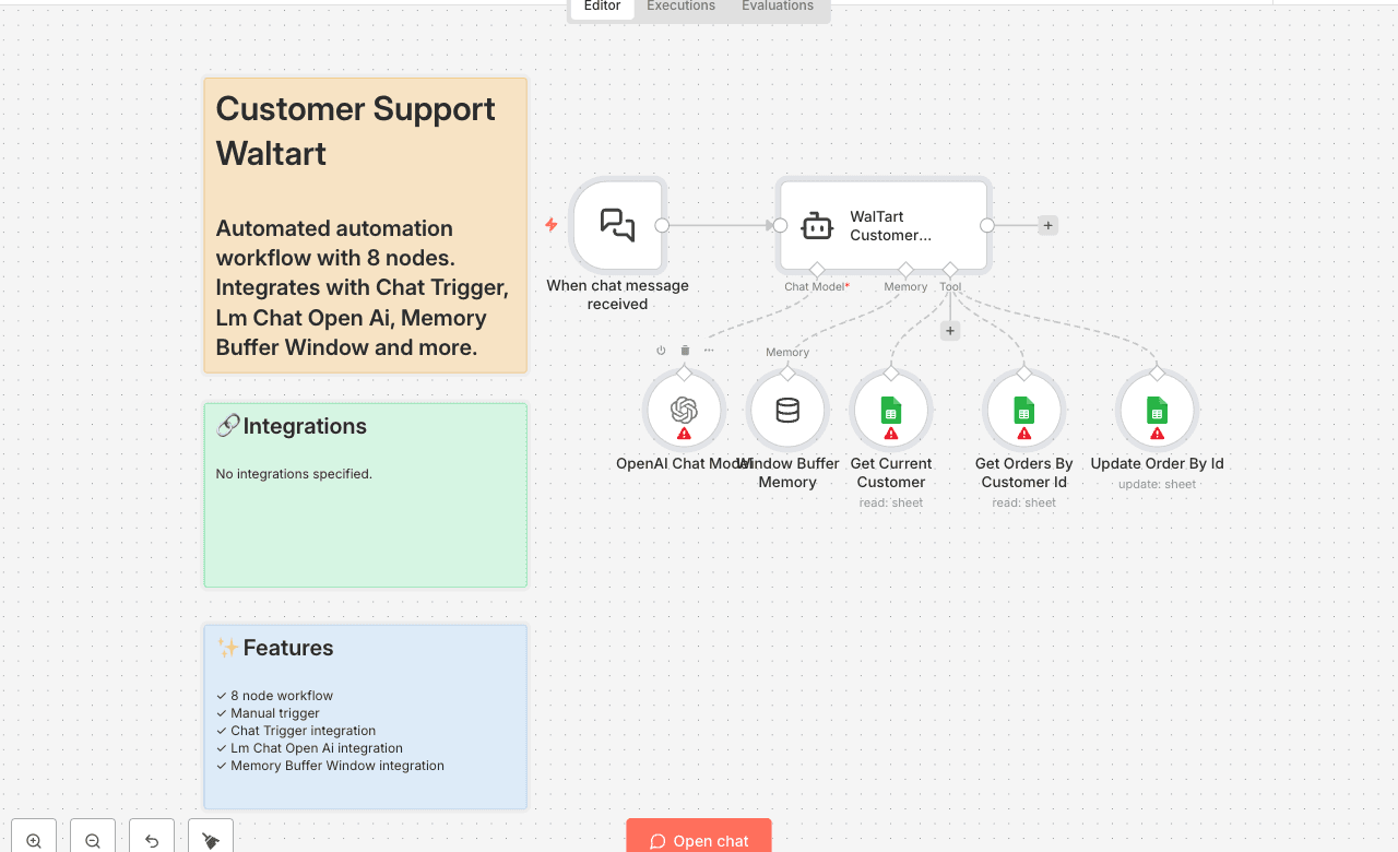 Customer Support Waltart