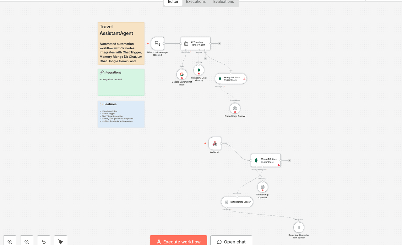 Travel AssistantAgent