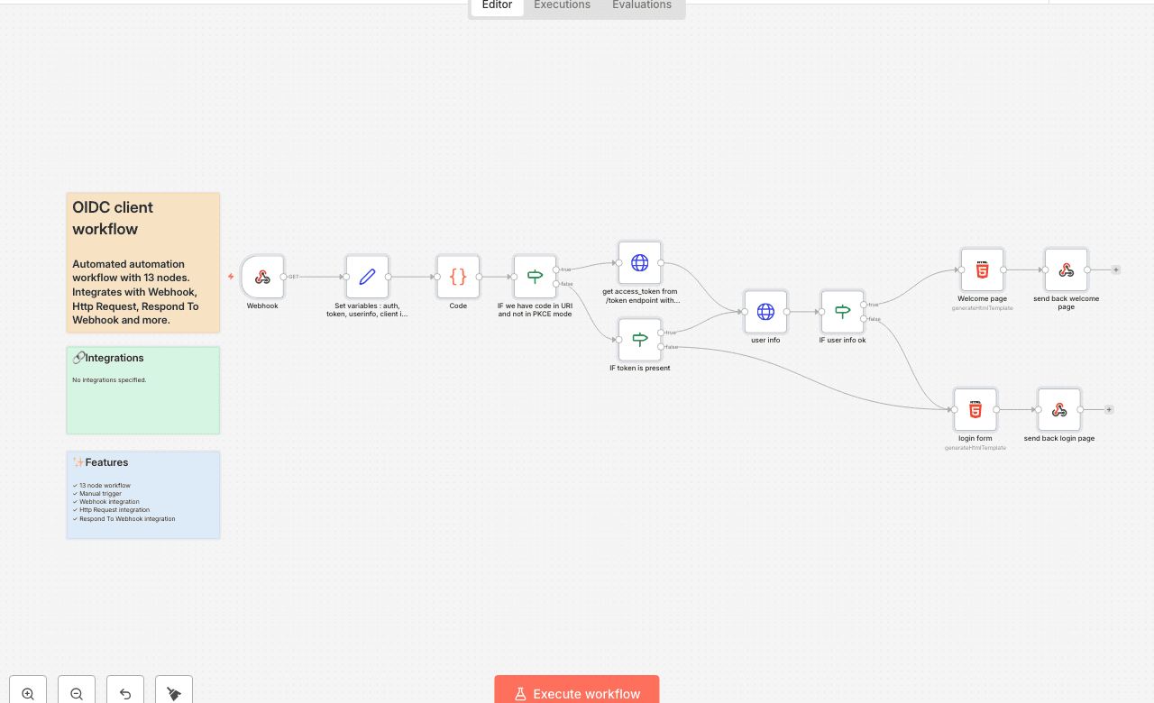OIDC client workflow