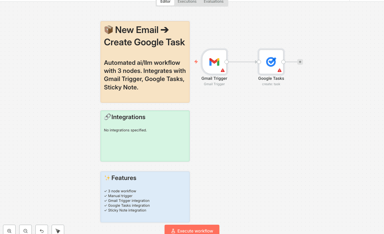 📦 New Email ➔ Create Google Task